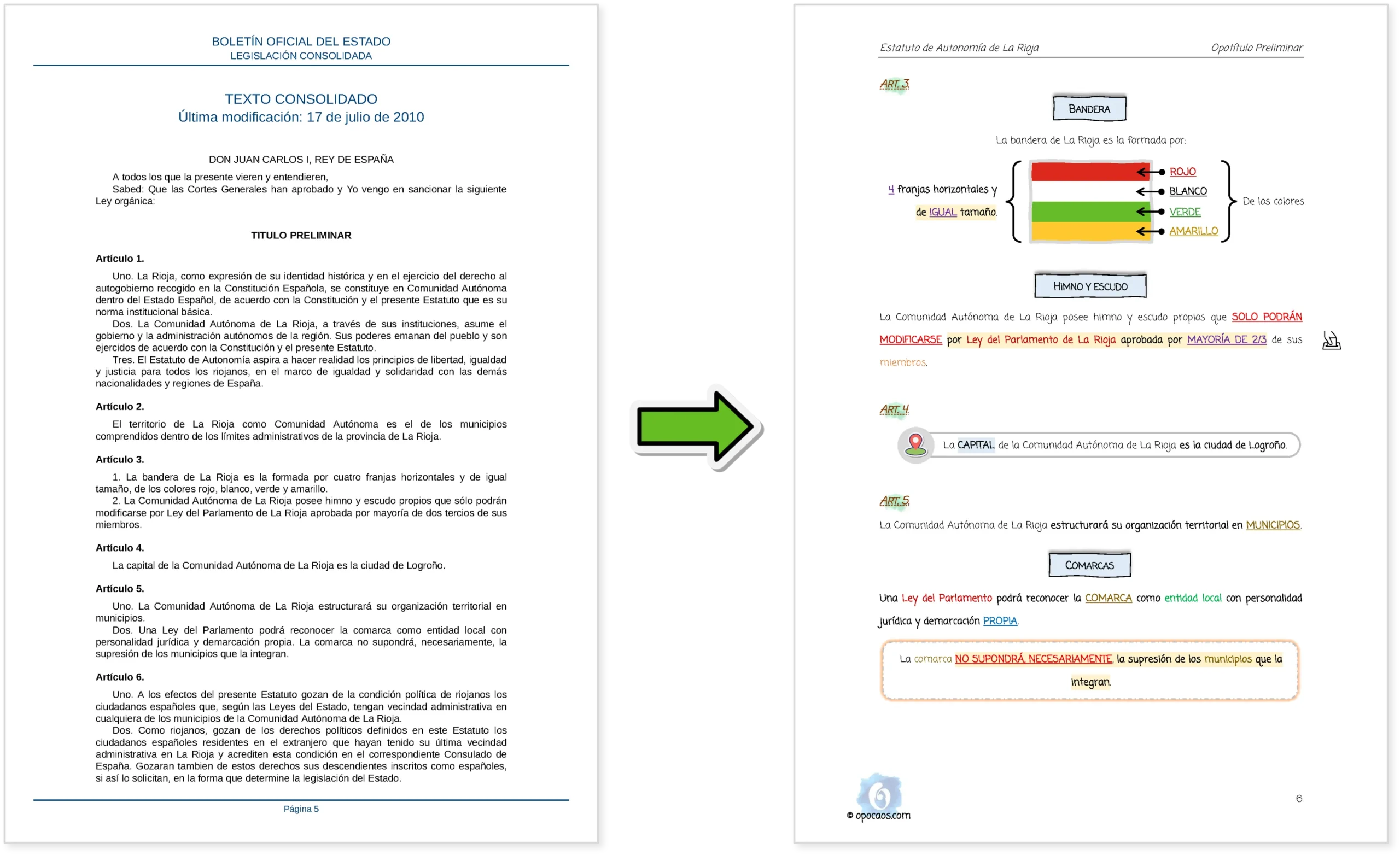 Imagen comparativa entre el BOE y la Opoley Estatuto de La Rioja