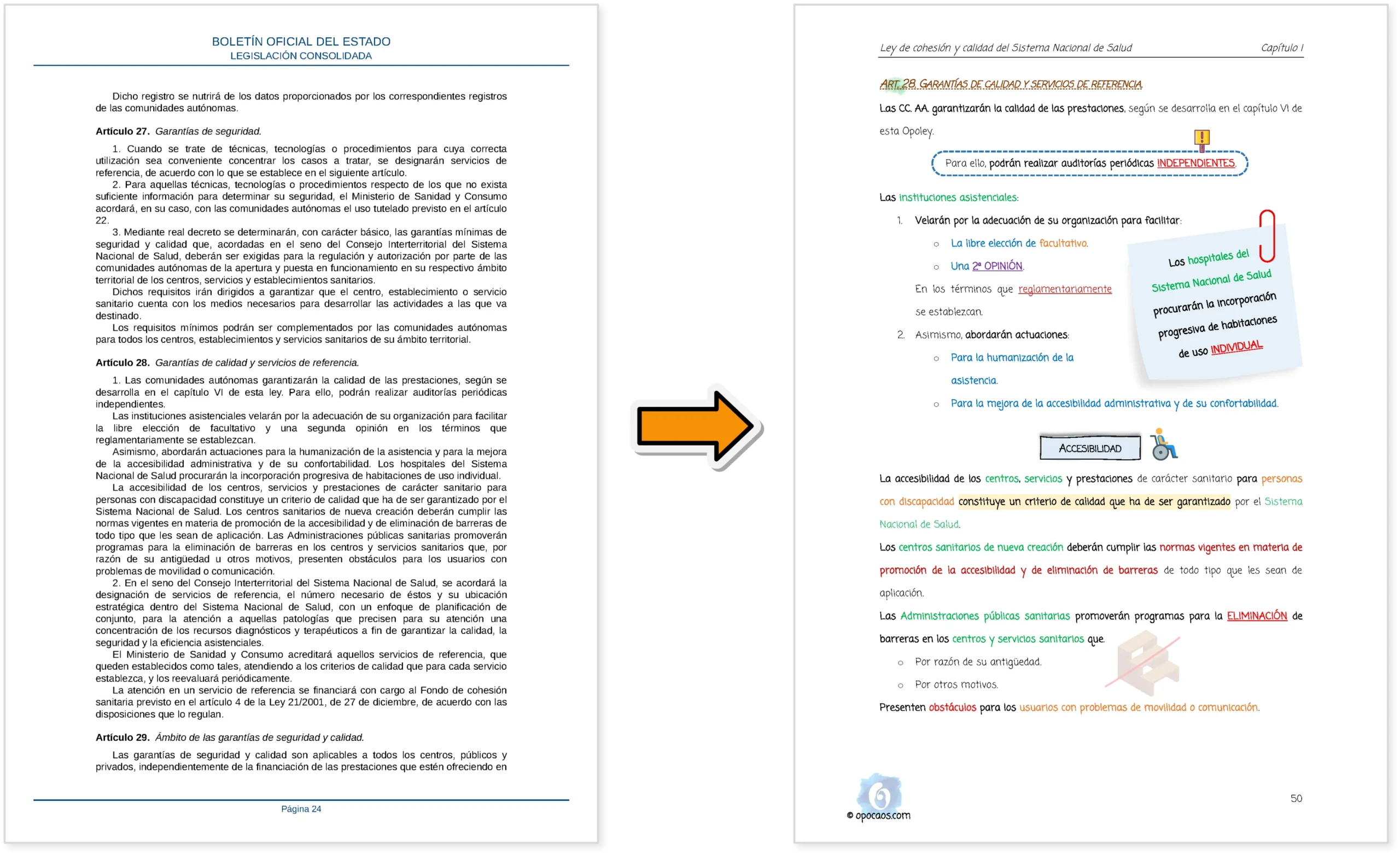 Imagen comparativa entre el BOE y la Opoley LCCSNS