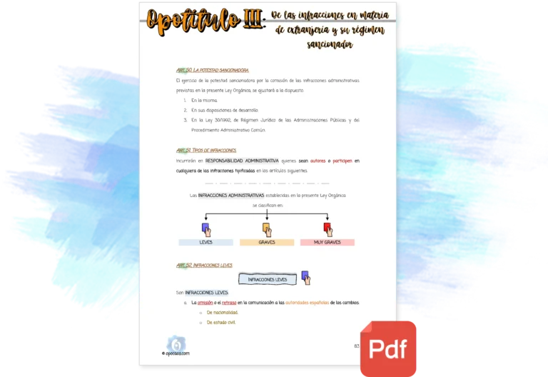 Imagen de muestra del Opotítulo III de la Opoley LOEX (Pack)