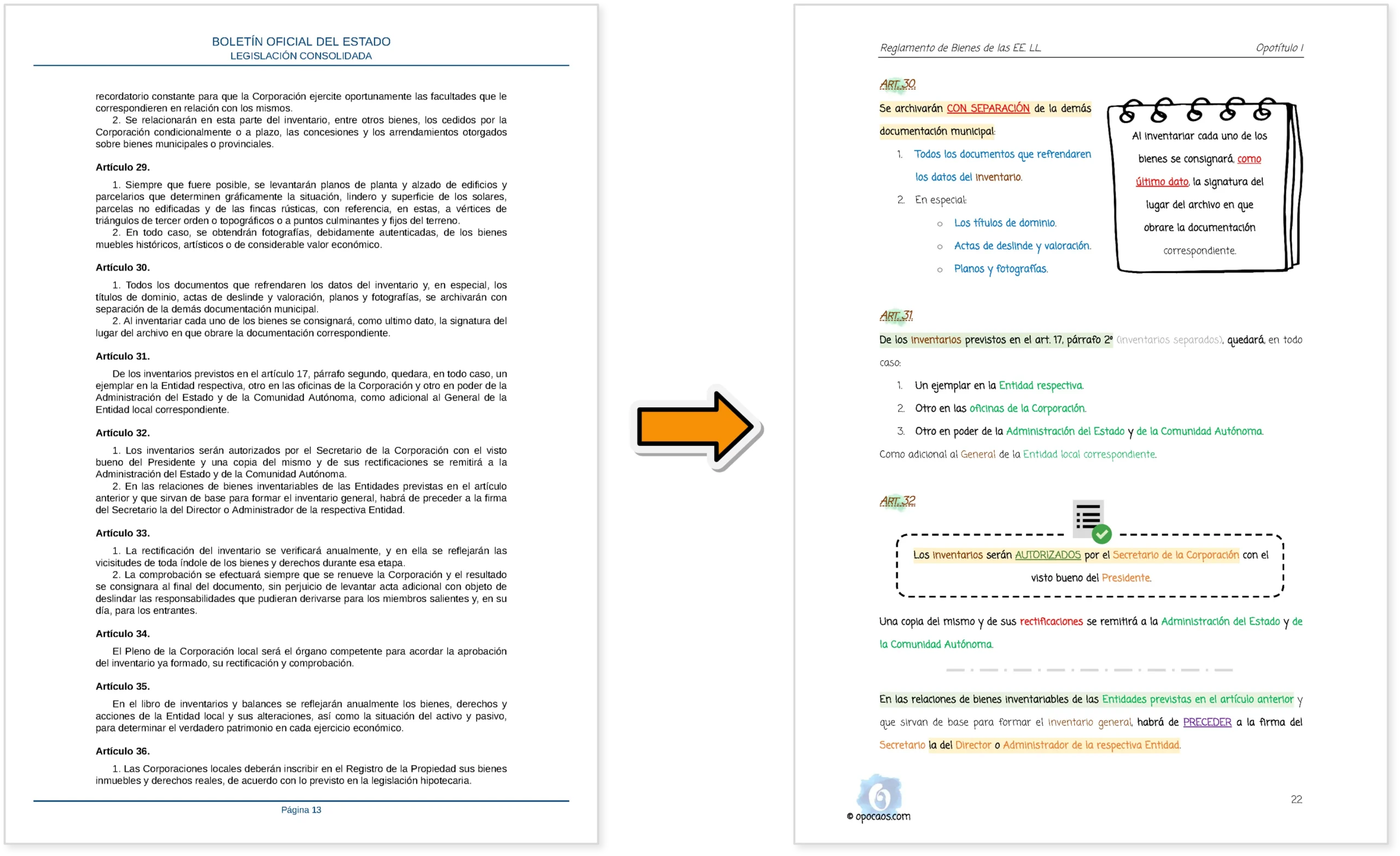 Imagen comparativa entre el BOE y la Opoley RBEL