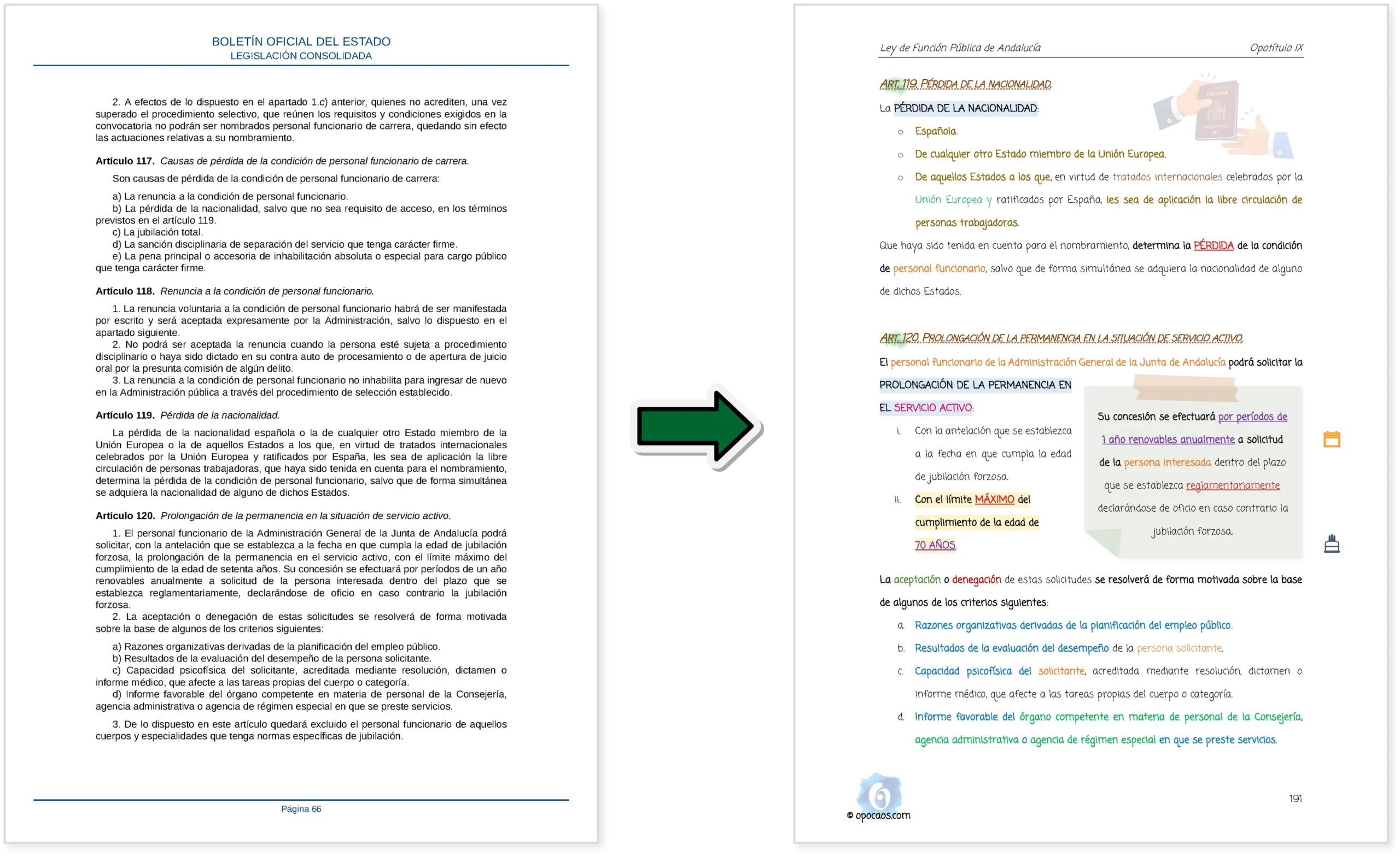 Imagen comparativa entre el BOE y la Opoley Función Pública de Andalucía