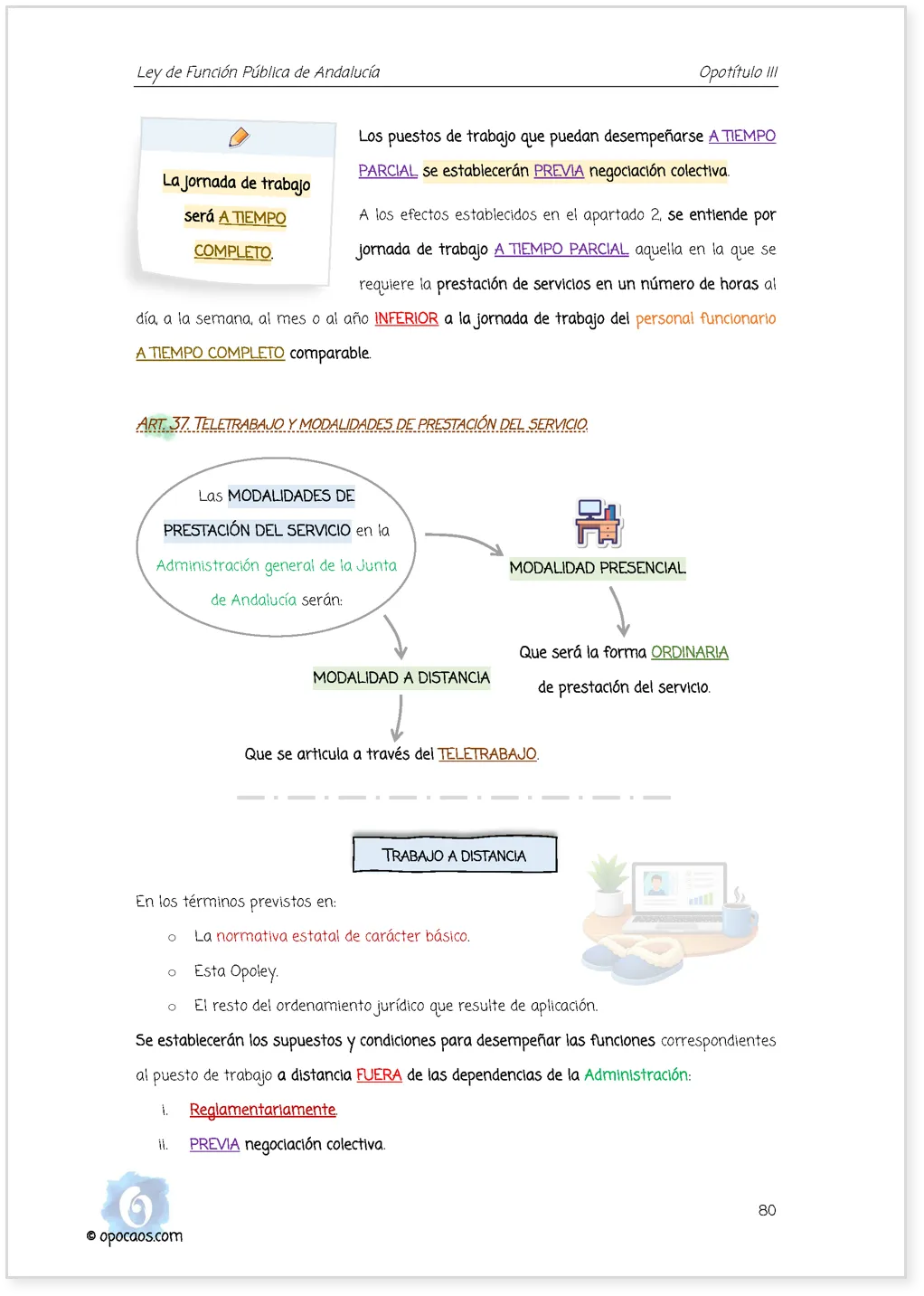 Imagen de muestra de una página subrayada de la Opoley Función Pública de Andalucía