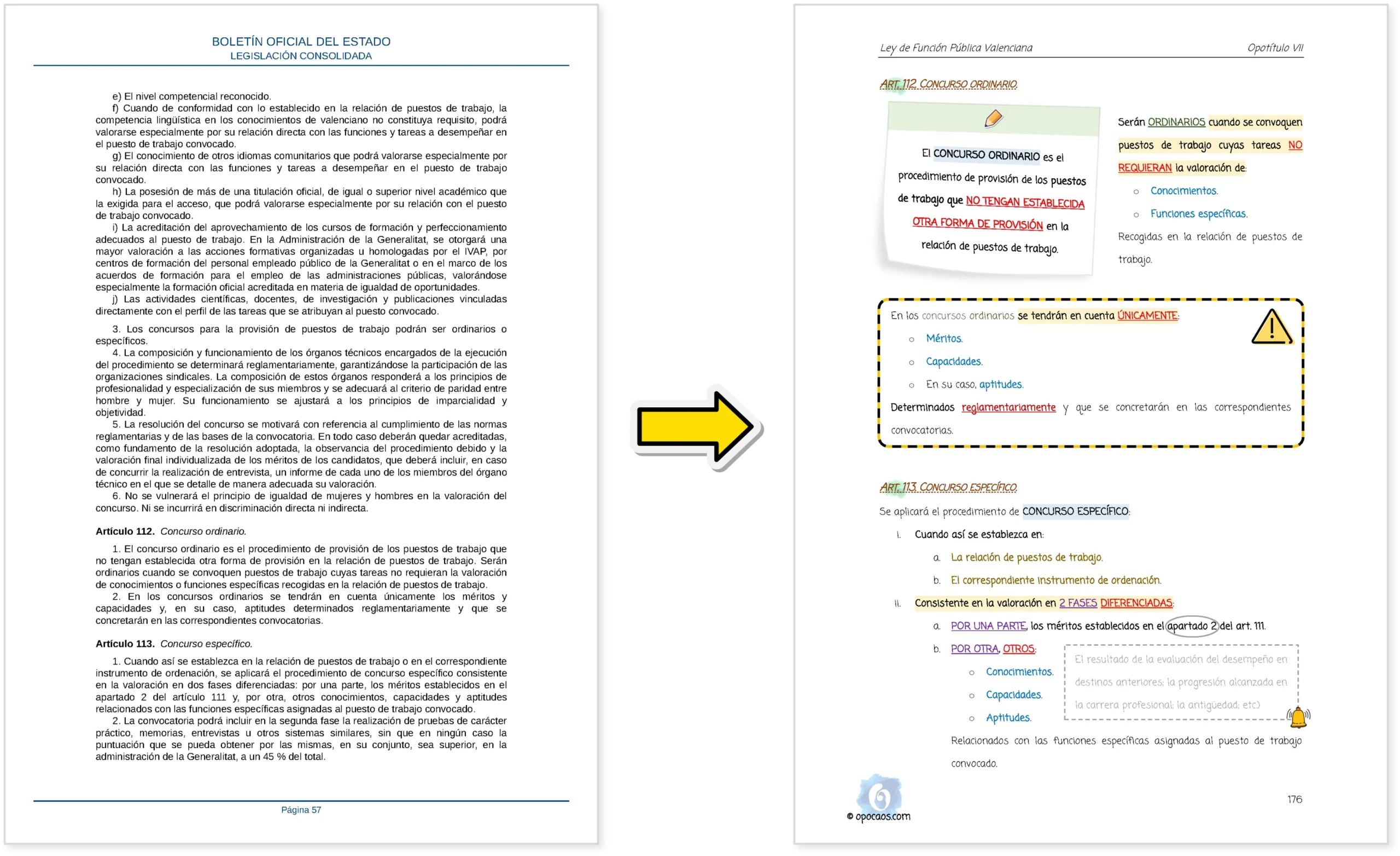 Imagen comparativa entre el BOE y la Opoley Función Pública Valenciana