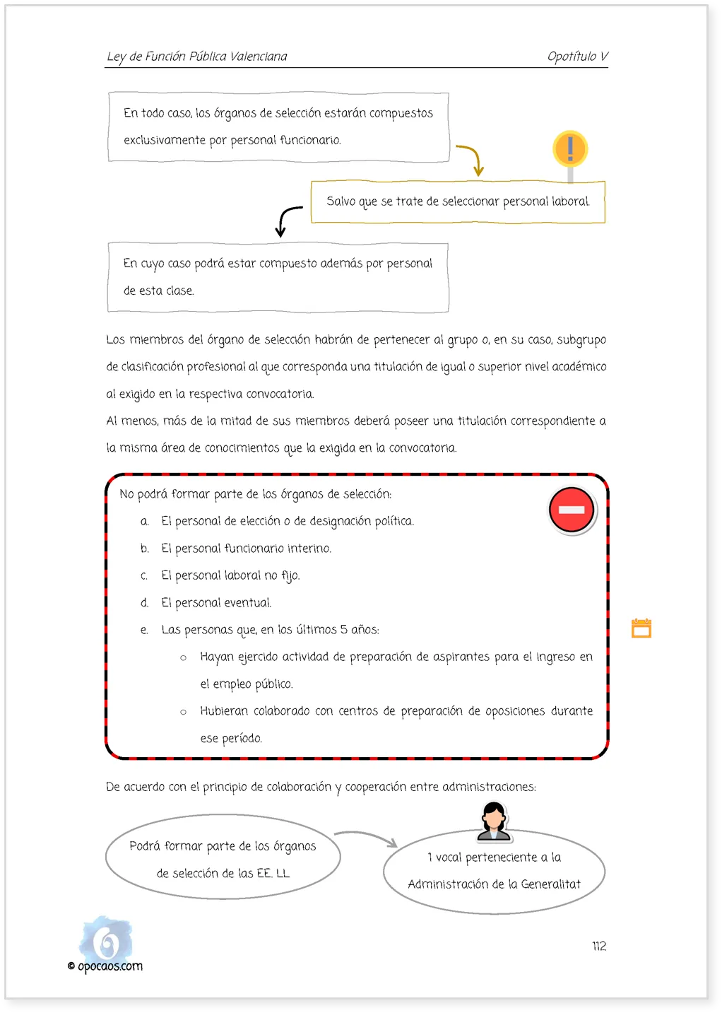 Imagen de muestra de una página simple de la Opoley Función Pública Valenciana