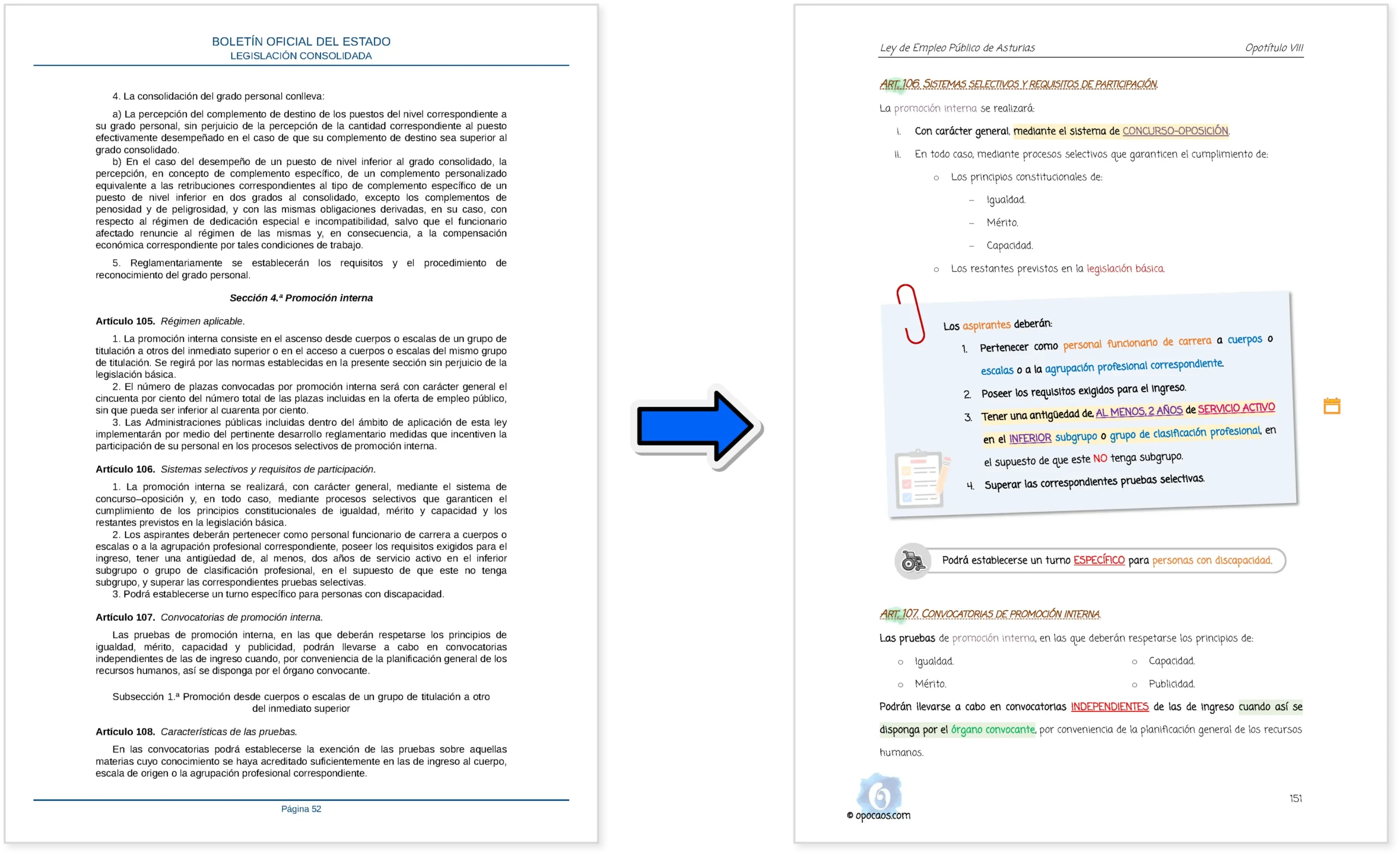 Imagen comparativa entre el BOE y la Opoley Empleo Público de Asturias
