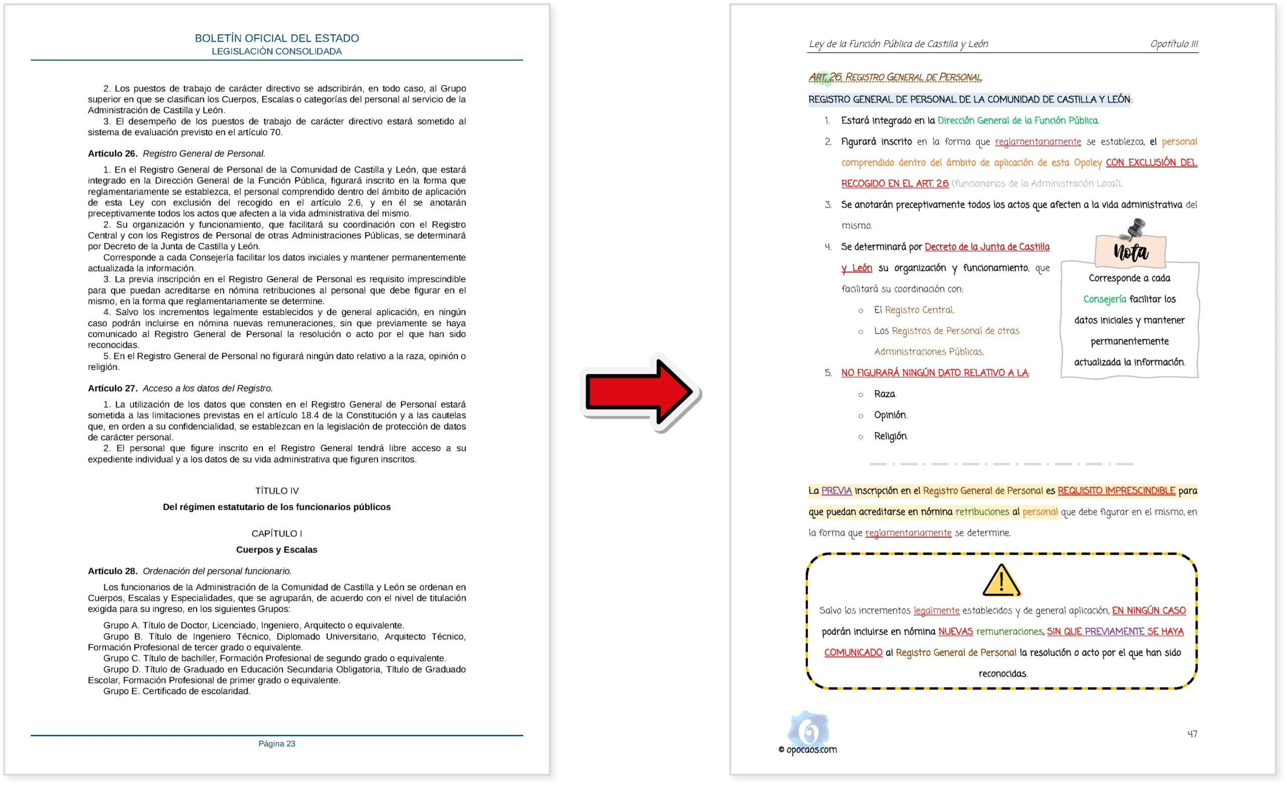 Imagen comparativa entre el BOE y la Opoley Función Pública de Castilla y León