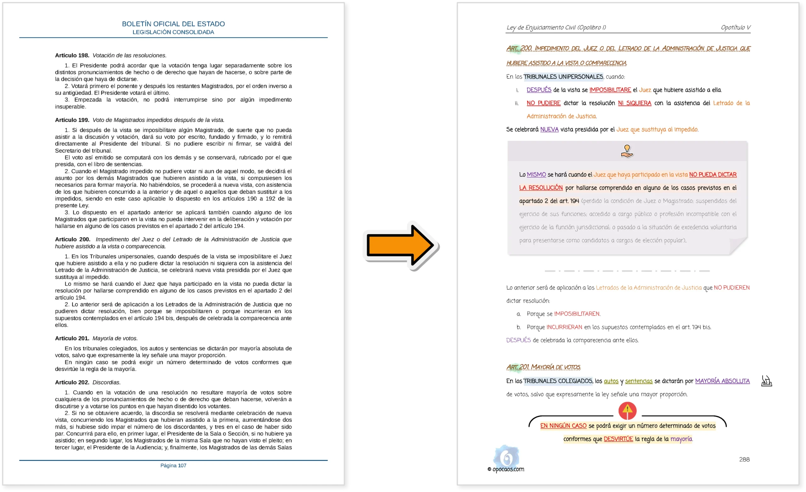 Imagen comparativa entre el BOE y la Opoley LEC